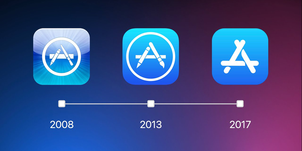 There wasn’t an app store on the first iPhone